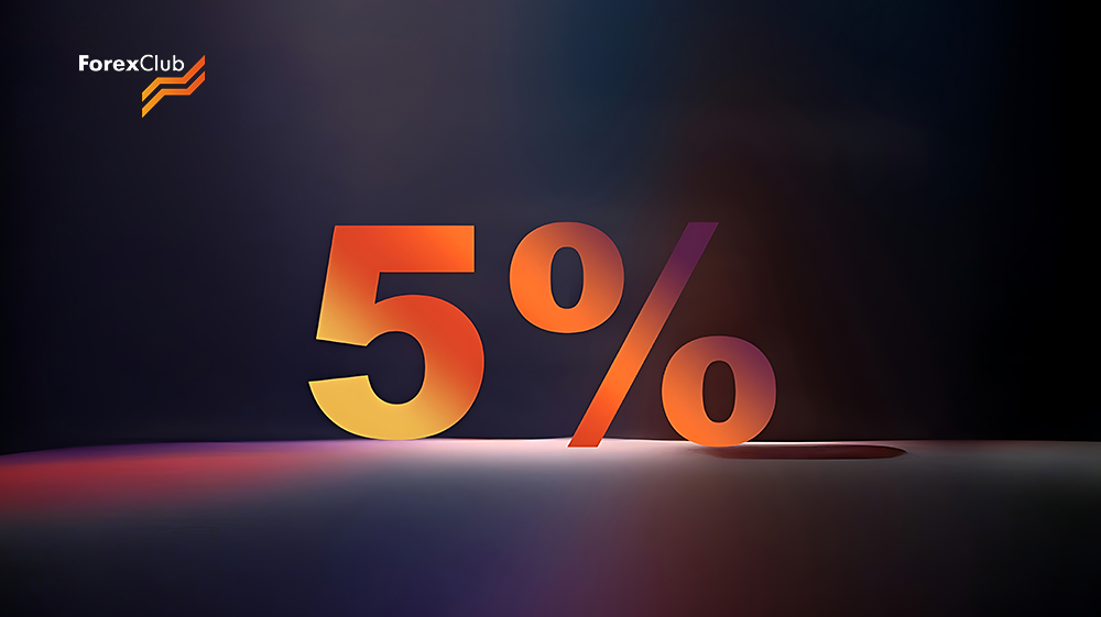 ForexClub福瑞斯IB迎新专享!最高5%返现赚“翻”天